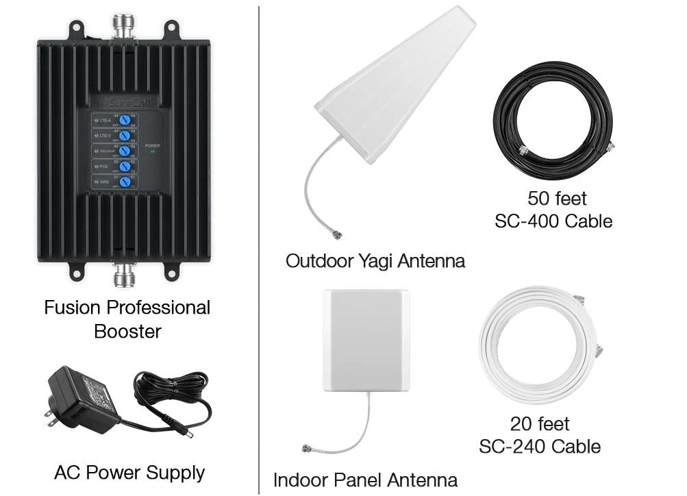 SURECALL Booster Fusion Professional 50 Ohm Amplifier