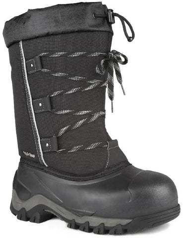 Acton Sweden Winter Boots - Womens