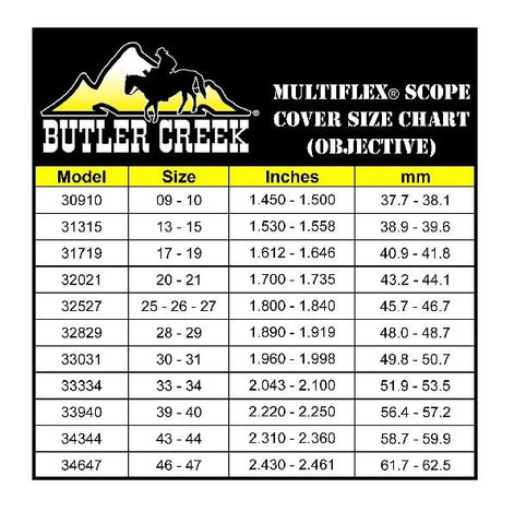 Butler Creek MultiFlex 30910 09-10 Objective Clam